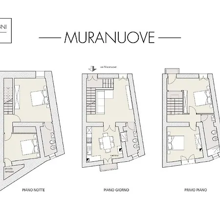 Lavistadeisogni Muranuove Celano