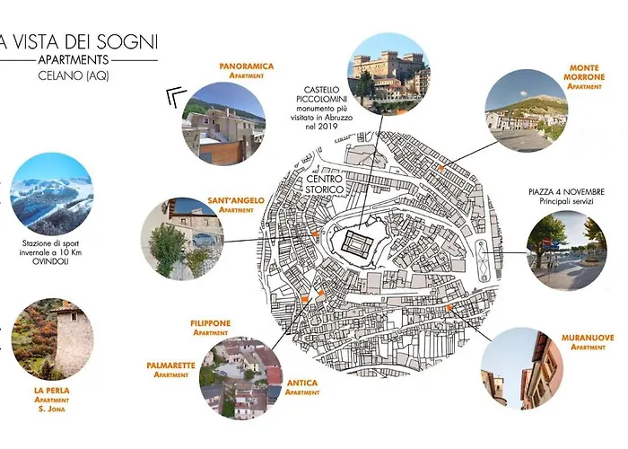 Lavistadeisogni Muranuove Apartamento